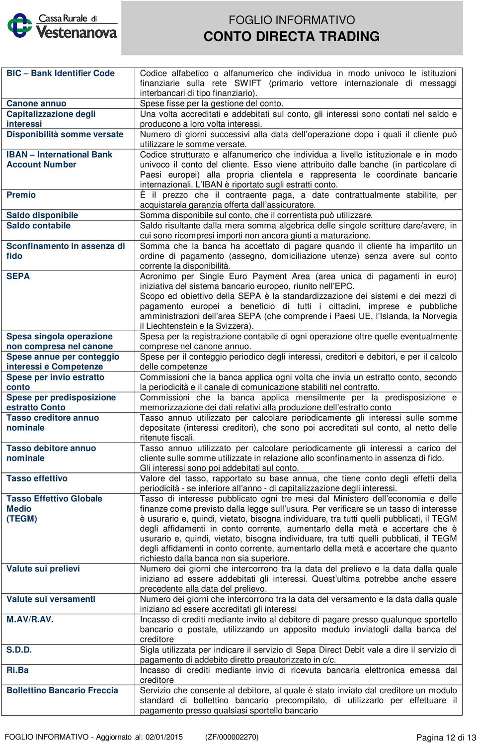 Capitalizzazione degli interessi Una volta accreditati e addebitati sul conto, gli interessi sono contati nel saldo e producono a loro volta interessi.