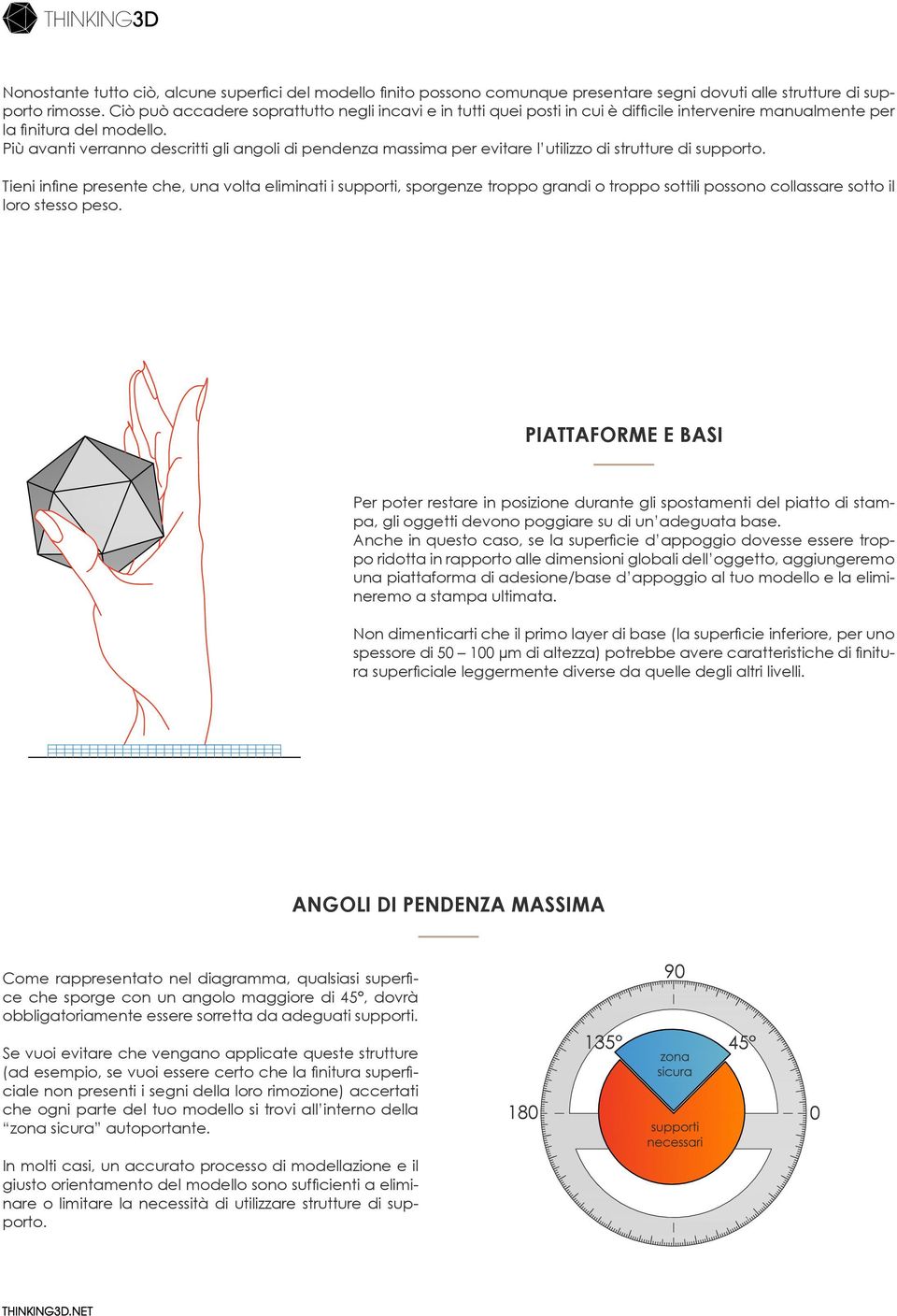 Più avanti verranno descritti gli angoli di pendenza massima per evitare l utilizzo di strutture di supporto.