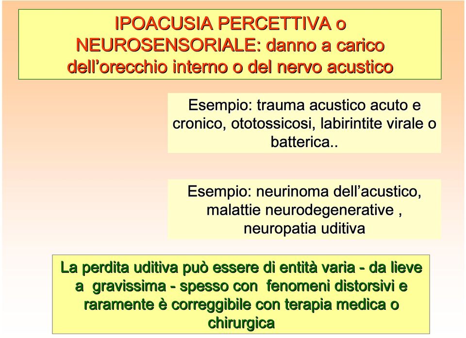 . Esempio: neurinoma dell acustico, malattie neurodegenerative, neuropatia uditiva La perdita uditiva può