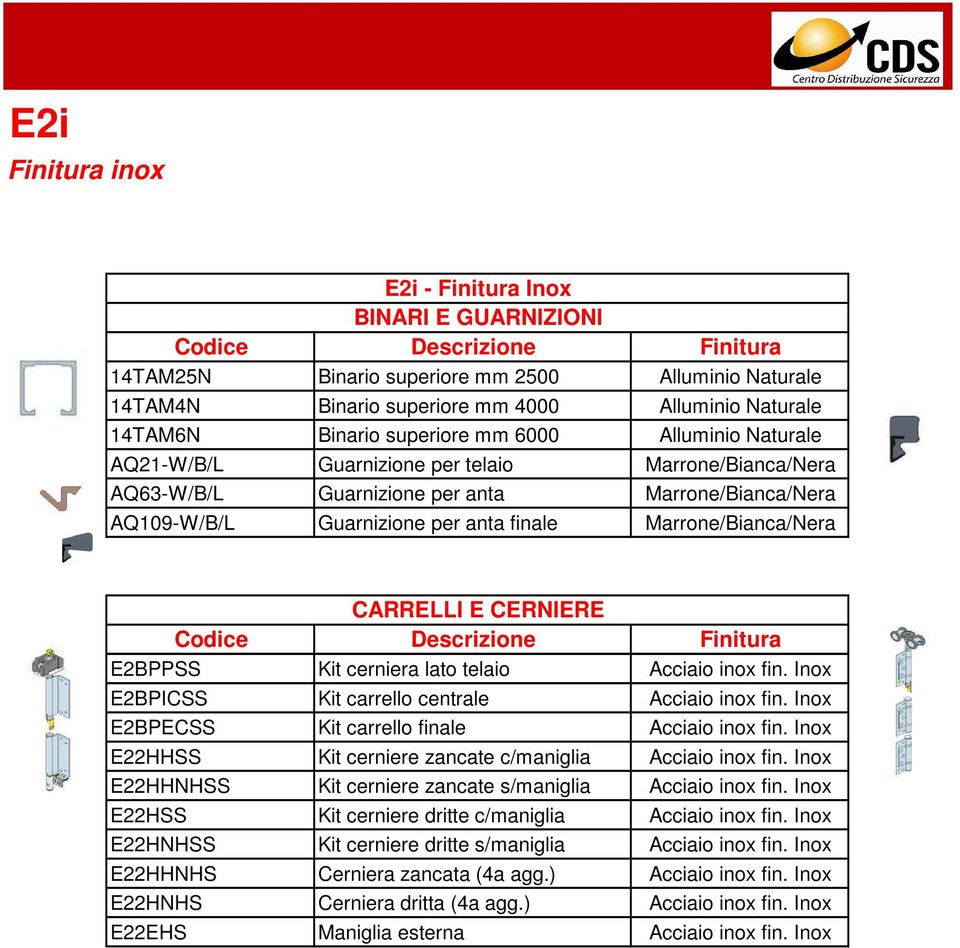 Marrone/Bianca/Nera Codice E2BPPSS E2BPICSS E2BPECSS E22HHSS E22HHNHSS E22HSS E22HNHSS E22HHNHS E22HNHS E22EHS CARRELLI E CERNIERE Descrizione Kit cerniera lato telaio Kit carrello centrale Kit