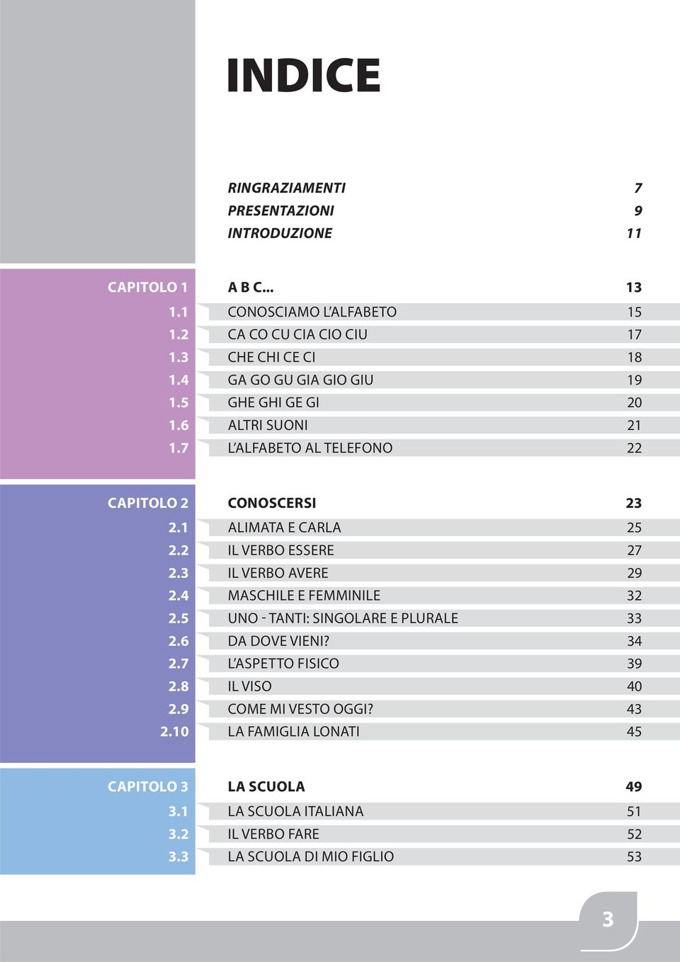 CAPITOLO 2 2.1 2.2 2.3 2.4 2.5 2.6 2.7 2.8 2.9 2.