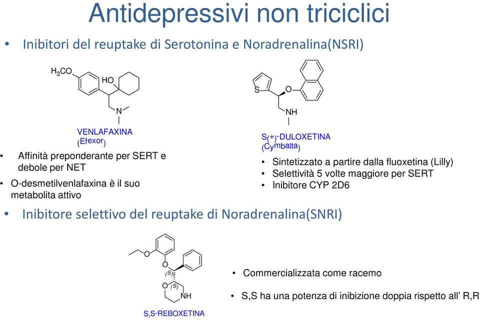 oradrenalina(sri) S( + ) -DULXETIA (Cymbalta ) Sintetizzato a partire dalla fluoxetina (Lilly) Selettività 5 volte maggiore per