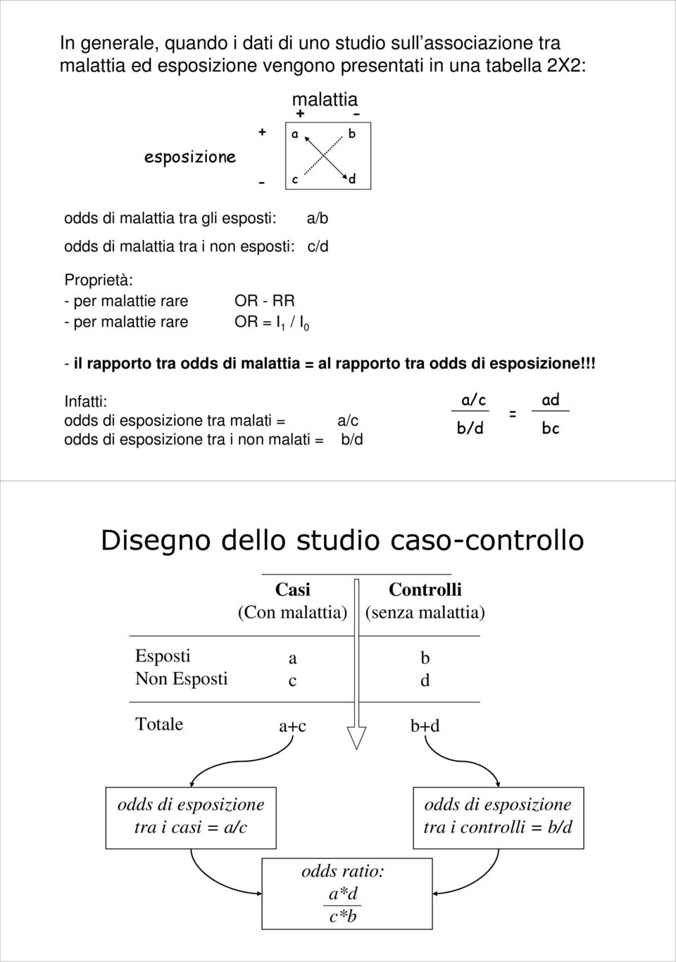 rapporto tra odds di esposizione!