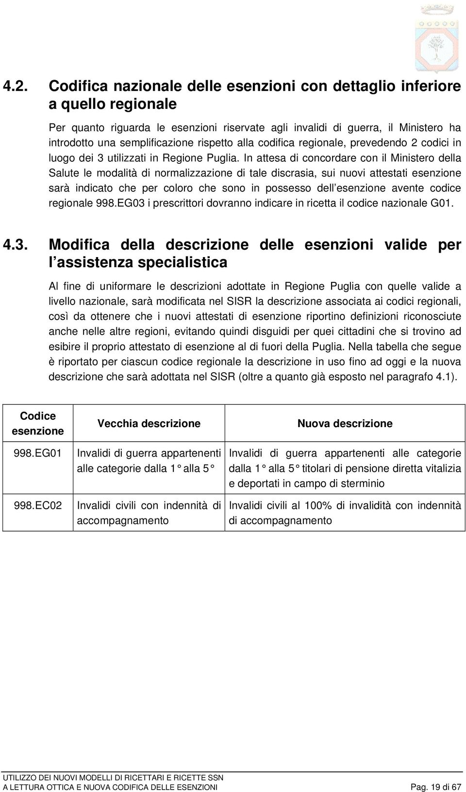 In attesa di concordare con il Ministero della Salute le modalità di normalizzazione di tale discrasia, sui nuovi attestati esenzione sarà indicato che per coloro che sono in possesso dell esenzione