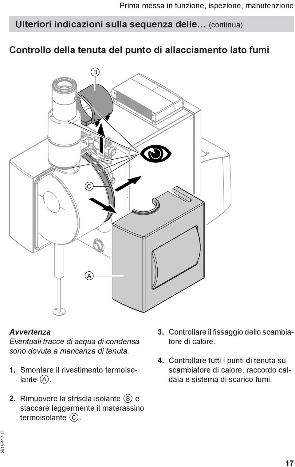 Smontare il rivestimento termoisolante A. 3. Controllare il fissaggio dello scambiatore di calore. 4.