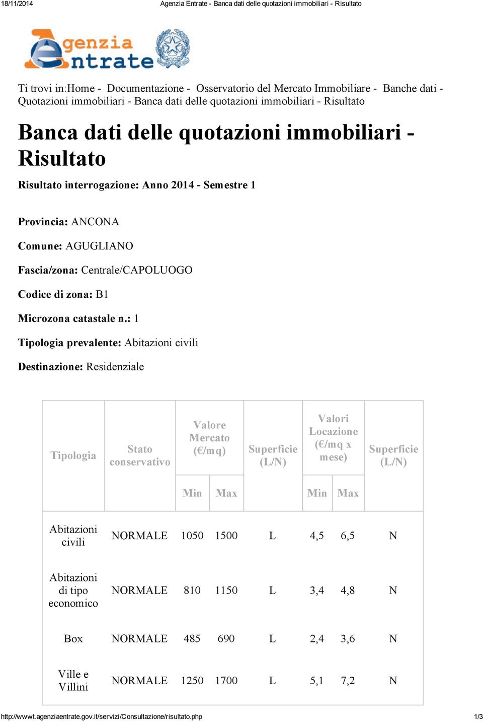 Fascia/zona: Centrale/CAPOLUOGO Codice di zona: B1 Microzona catastale n.