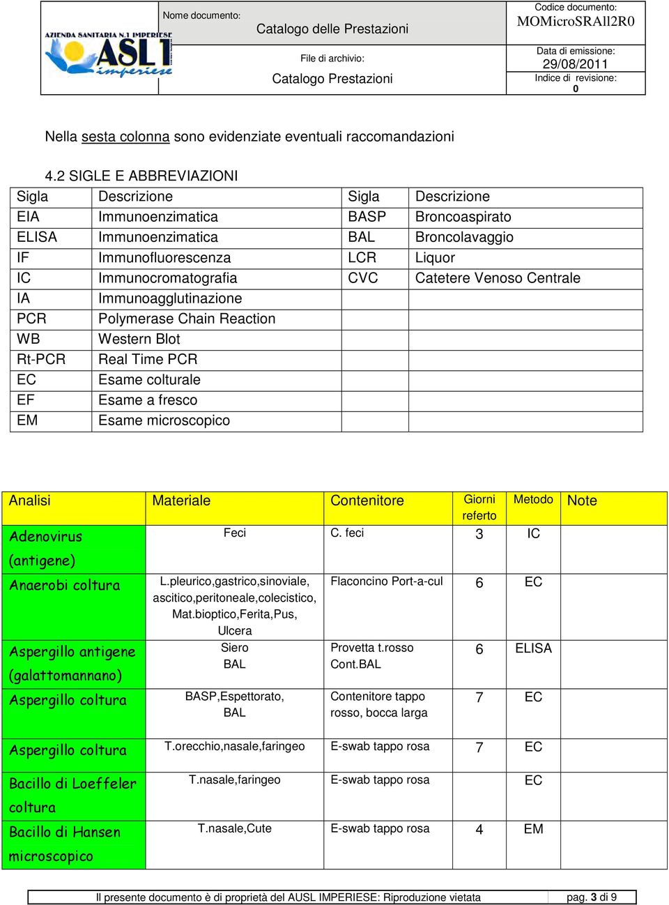 Catetere Venoso Centrale IA Immunoagglutinazione PCR Polymerase Chain Reaction WB Western Blot Rt-PCR Real Time PCR EC Esame colturale EF Esame a fresco EM Esame microscopico Analisi Materiale