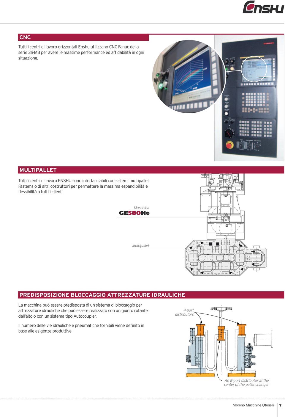 Macchina Multipallet Predisposizione bloccaggio attrezzature idrauliche La macchina può essere predisposta di un sistema di bloccaggio per attrezzature idrauliche che può essere realizzato con un