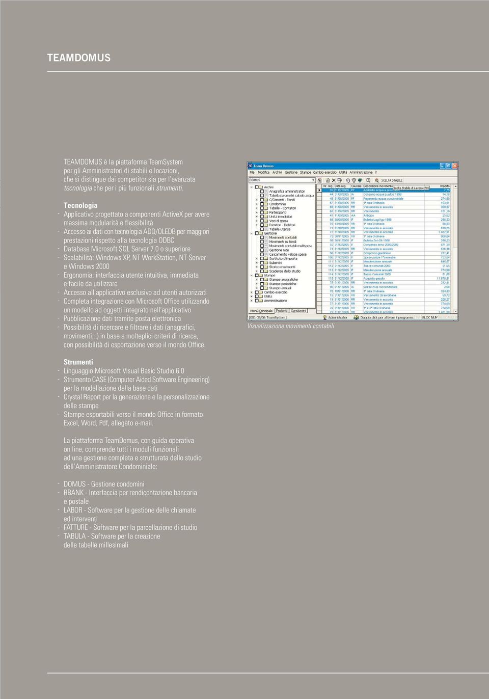 Database Microsoft SQL Server 7.