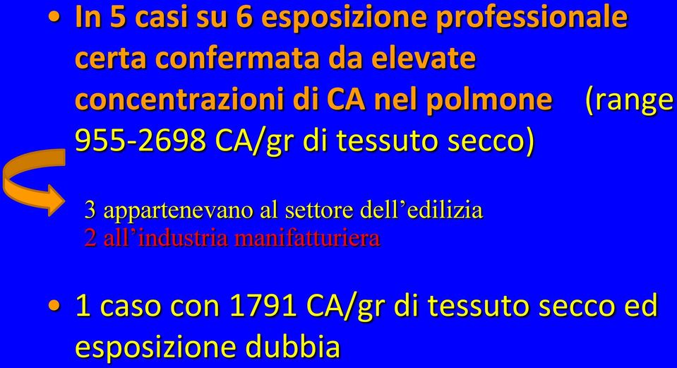 secco) 3 appartenevano al settore dell edilizia 2 all industria