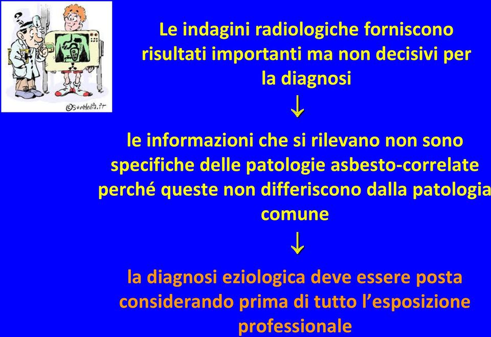 asbesto-correlate perché queste non differiscono dalla patologia comune la