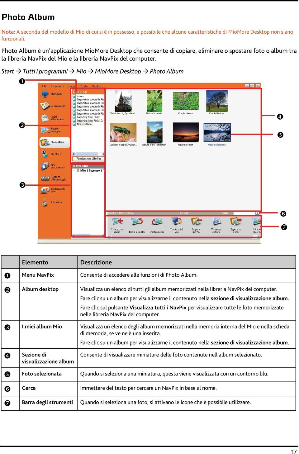 Start Tutti i programmi Mio MioMore Desktop Photo Album Elemento Descrizione Menu NavPix Consente di accedere alle funzioni di Photo Album.