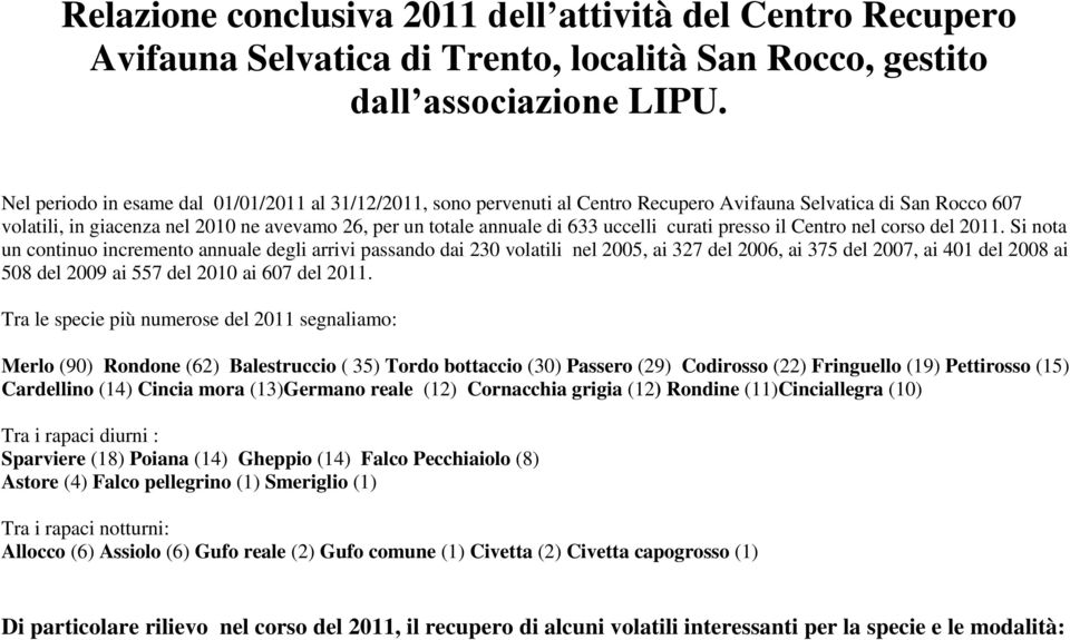 uccelli curati presso il Centro nel corso del 2011.