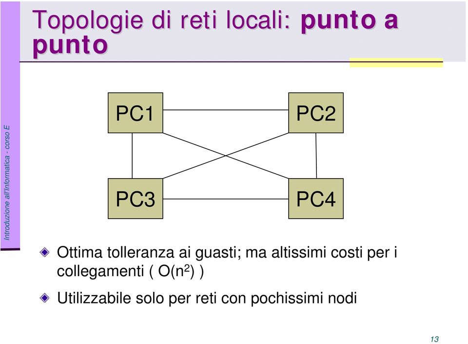 altissimi costi per i collegamenti ( O(n 2 )