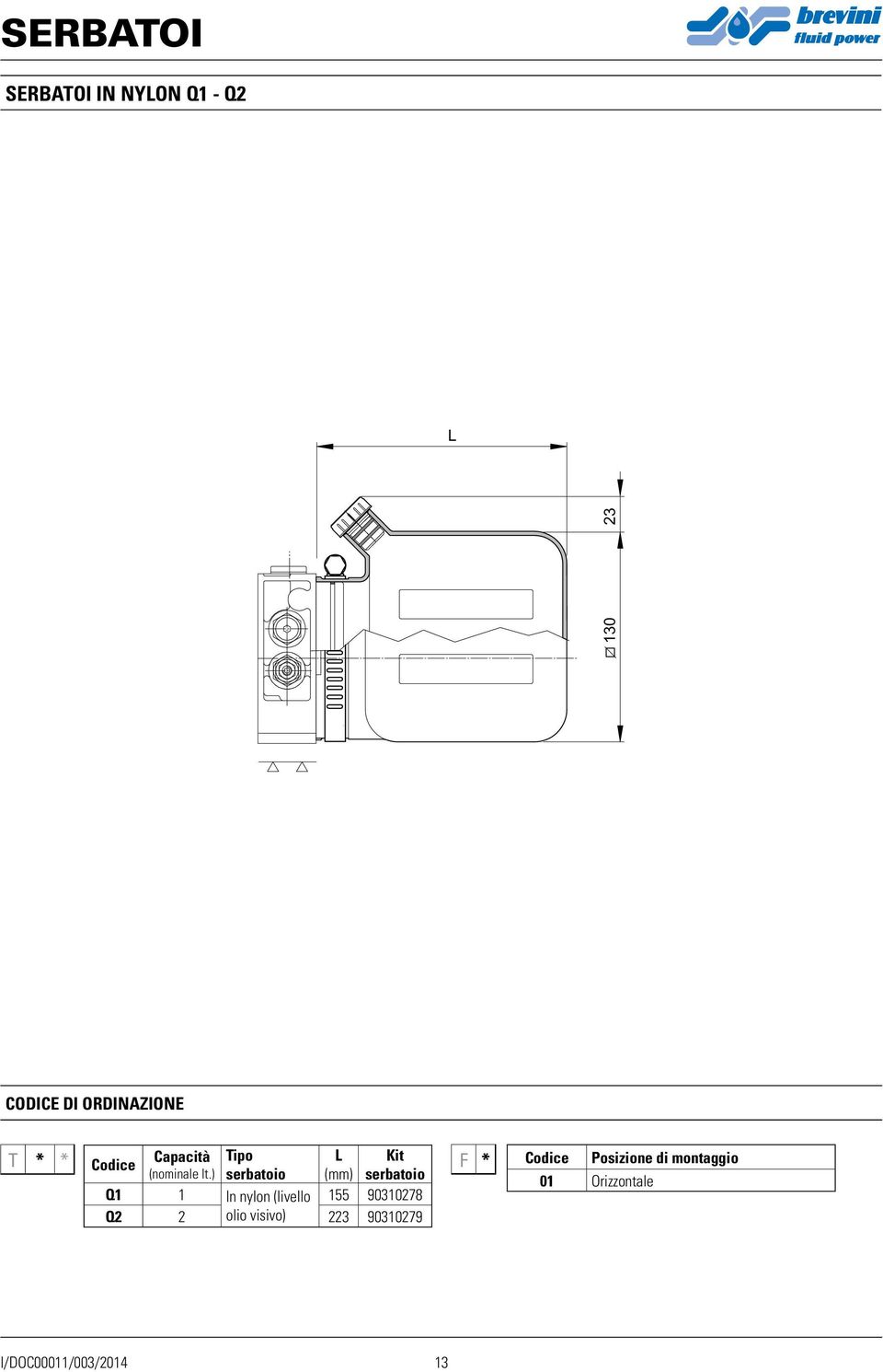 ) serbatoio (mm) serbatoio Q1 1 In nylon (livello 155