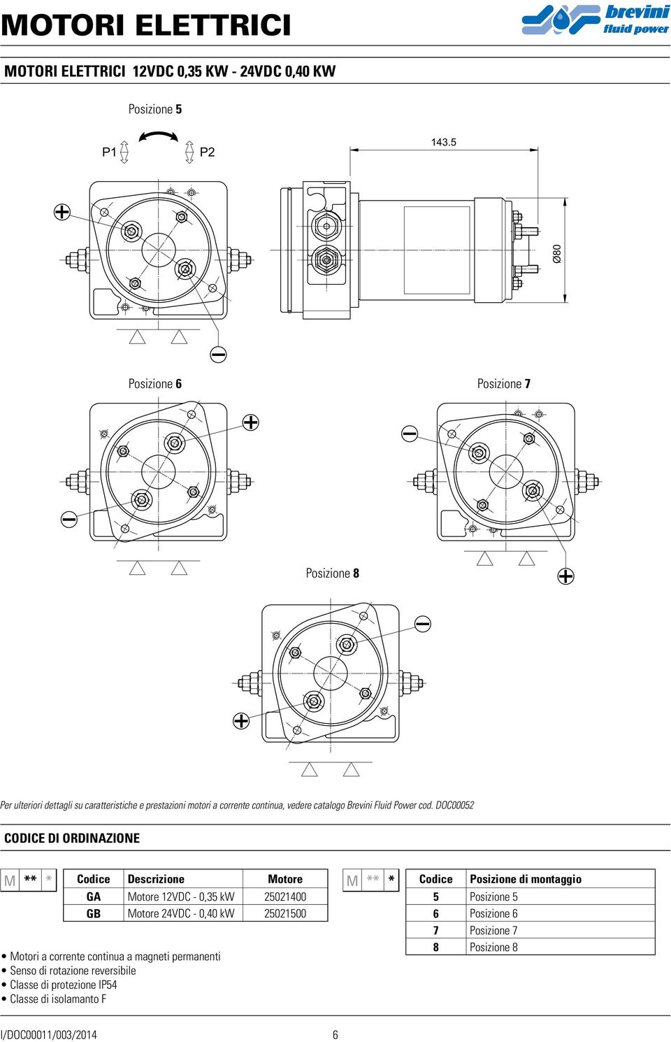 Brevini Fluid Power cod.