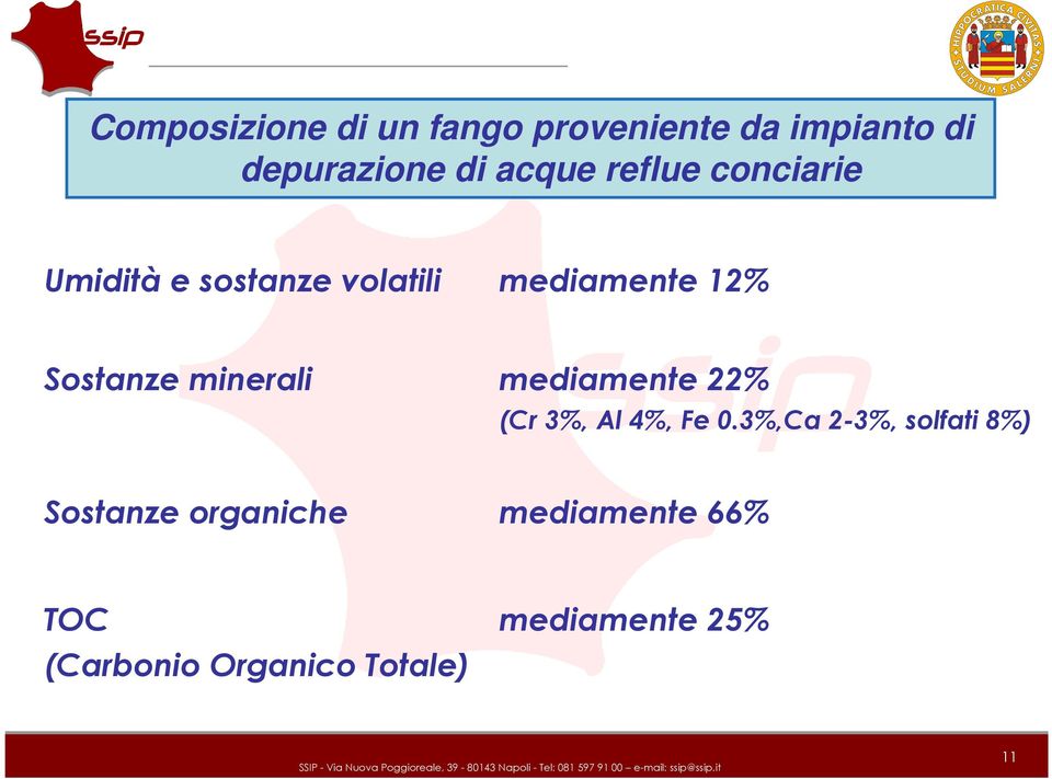 minerali mediamente 22% (Cr 3%, Al 4%, Fe 0.