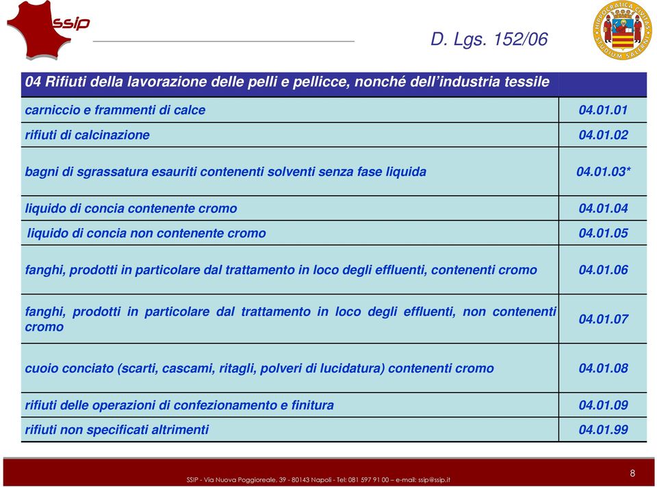 01.05 fanghi, prodotti in particolare dal trattamento in loco degli effluenti, contenenti cromo 04.01.06 fanghi, prodotti in particolare dal trattamento in loco degli effluenti, non contenenti cromo 04.