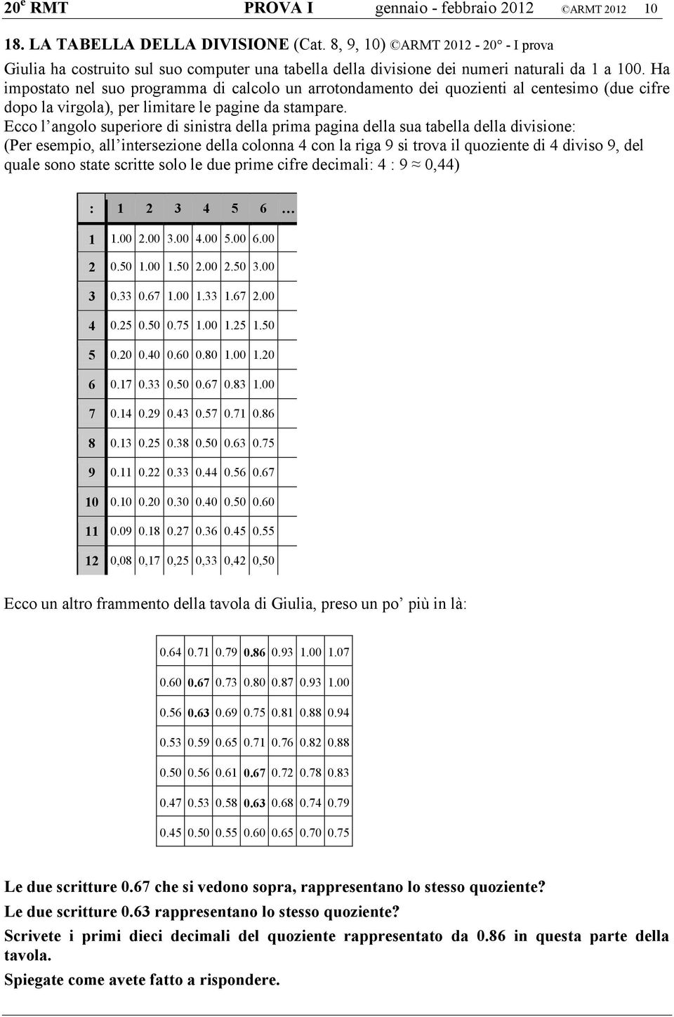 Ha impostato nel suo programma di calcolo un arrotondamento dei quozienti al centesimo (due cifre dopo la virgola), per limitare le pagine da stampare.