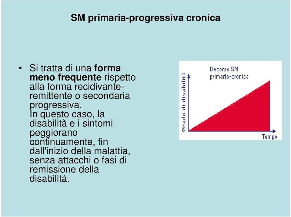 In questo caso, la disabilità e i sintomi peggiorano continuamente, fin