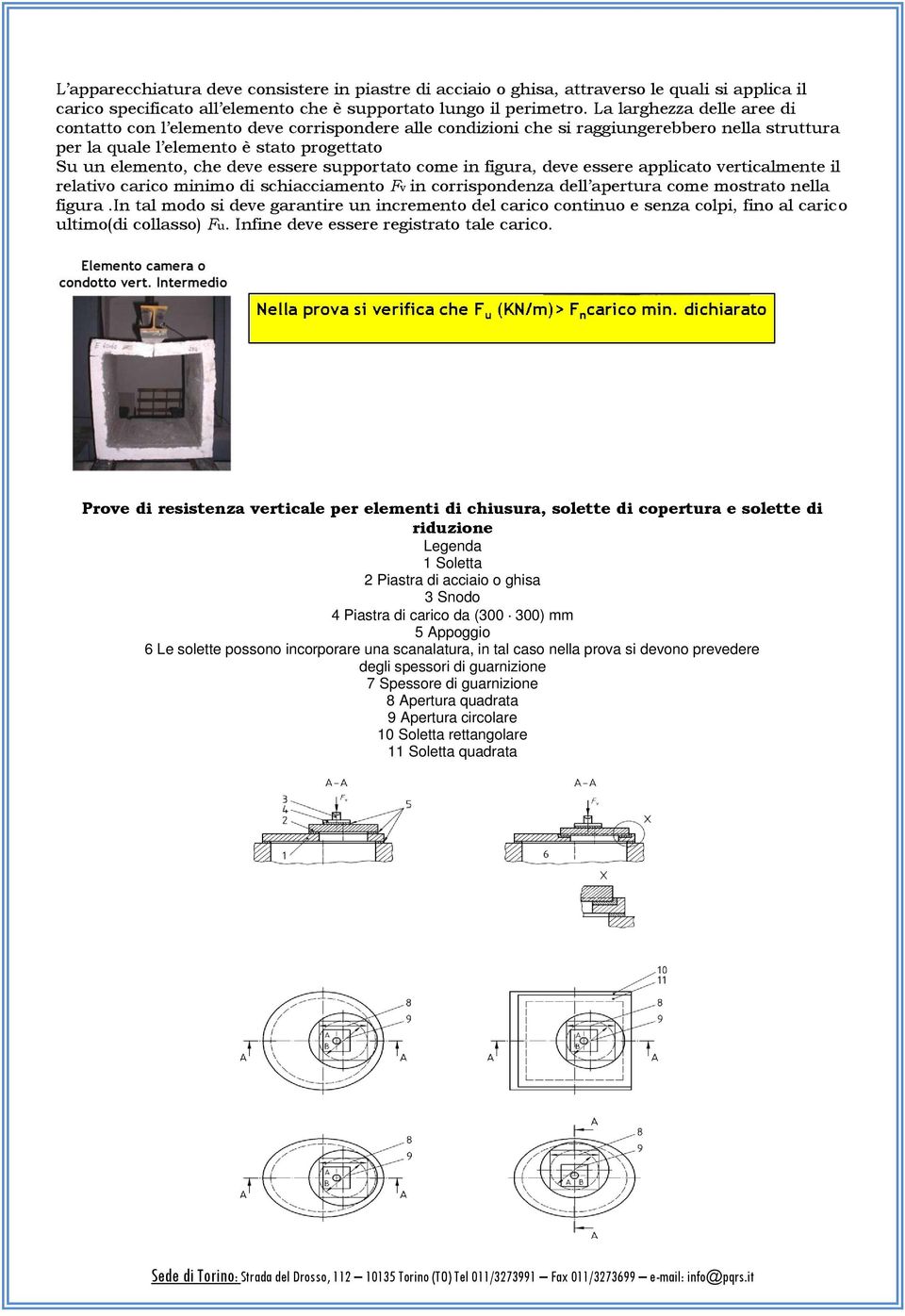 essere supportato come in figura, deve essere applicato verticalmente il relativo carico minimo di schiacciamento Fv in corrispondenza dell apertura come mostrato nella figura.