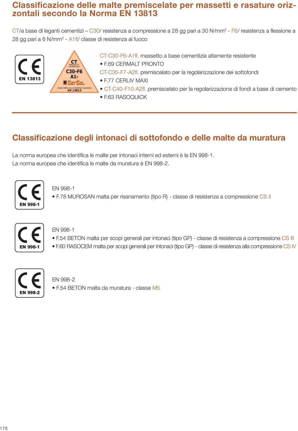 premiscelato per la regolarizzazione dei sottofondi F.77 CERLIV MAXI CT-C40-F10-A2fl. premiscelato per la regolarizzazione di fondi a base di cemento F.