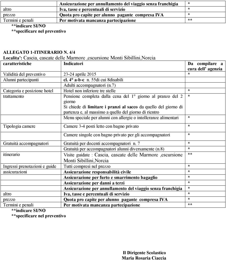 4 a-b-c n. 55di cui 8disabili Adulti accompagnatori (n.