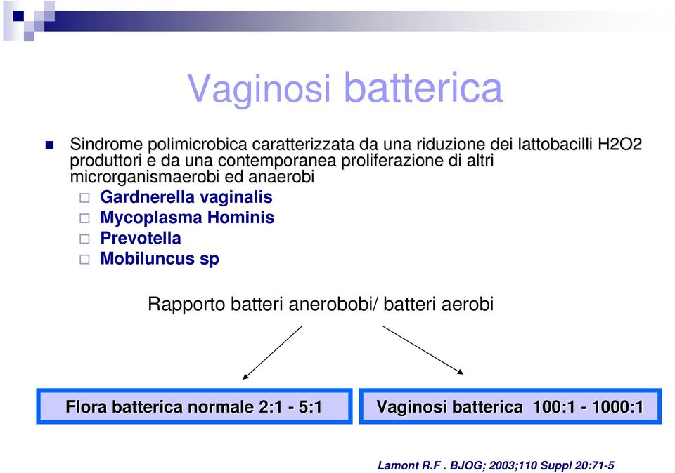 Gardnerella vaginalis Mycoplasma Hominis Prevotella Mobiluncus sp Rapporto batteri anerobobi/