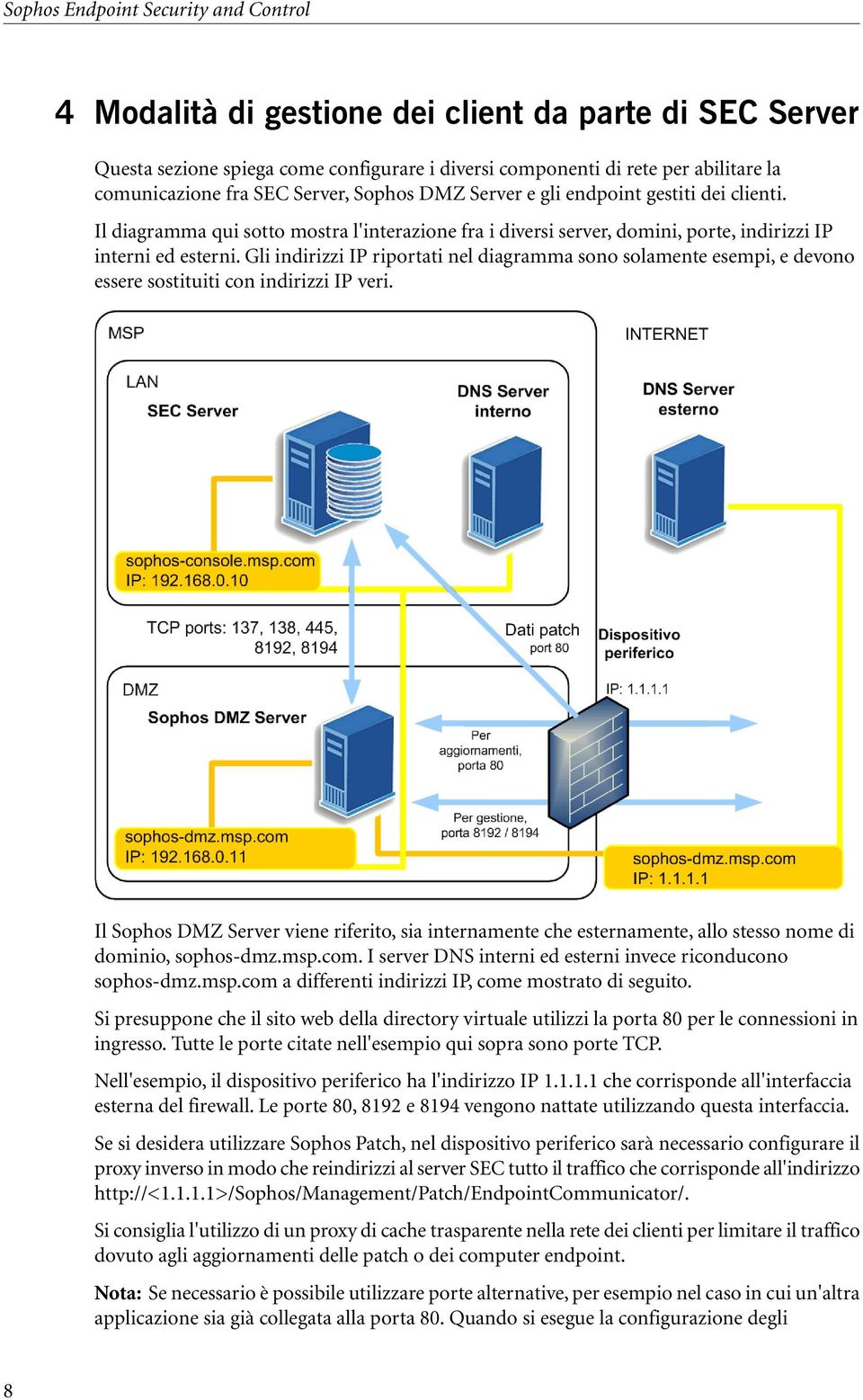 Gli indirizzi IP riportati nel diagramma sono solamente esempi, e devono essere sostituiti con indirizzi IP veri.