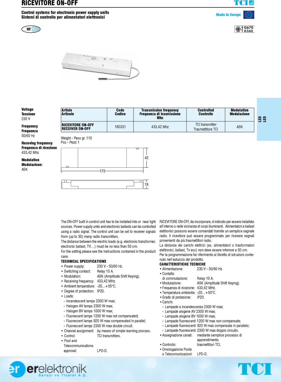 Power supply units and electronic ballasts can be controlled using a radio signal. The control unit can be set to receiver signals from (up to 30) many radio transmitters.