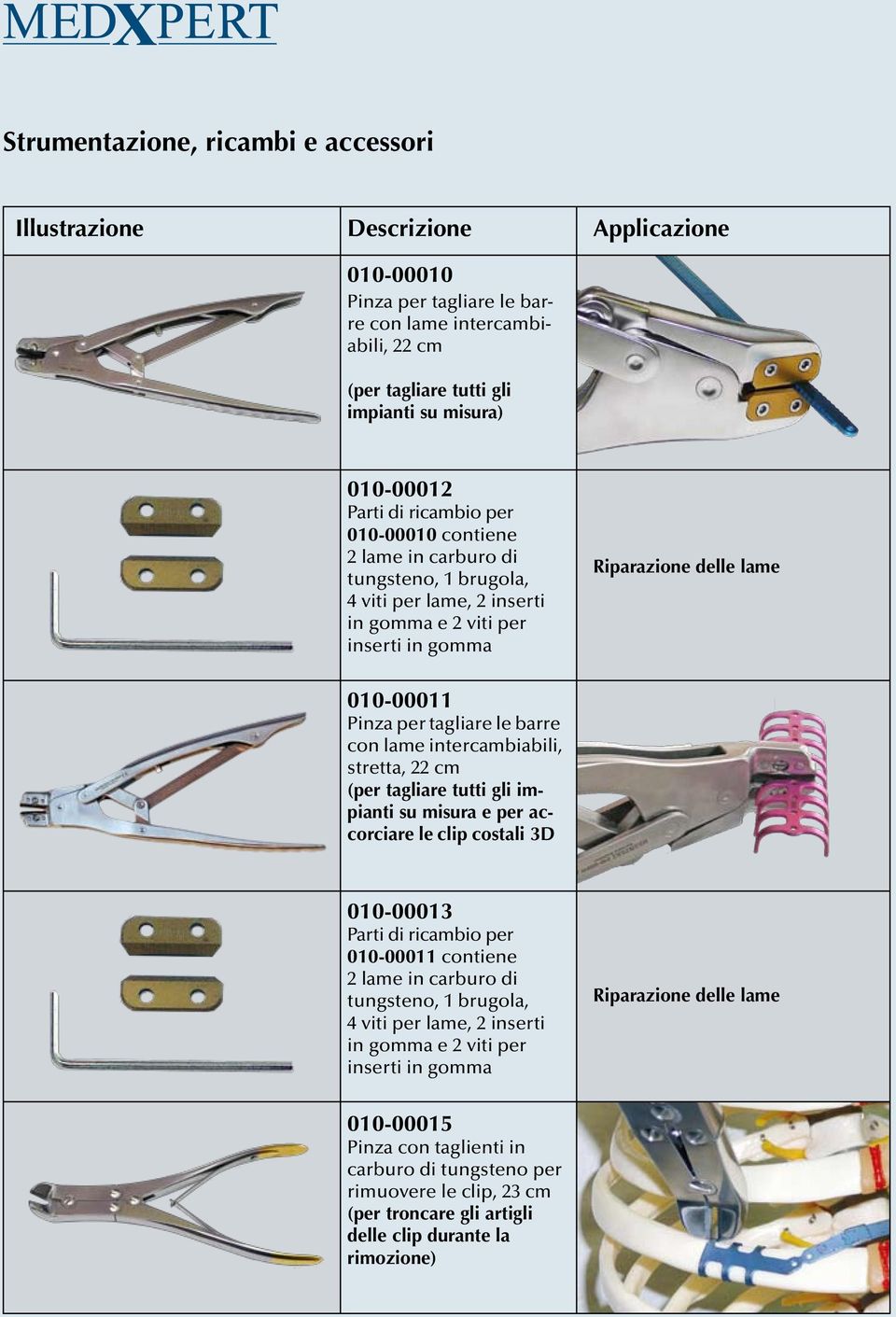 tagliare le barre con lame intercambiabili, stretta, 22 cm (per tagliare tutti gli impianti su misura e per accorciare le clip costali 3D 010-00013 Parti di ricambio per 010-00011 contiene 2 lame in
