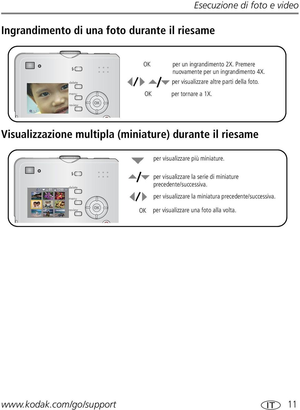 Visualizzazione multipla (miniature) durante il riesame per visualizzare più miniature.