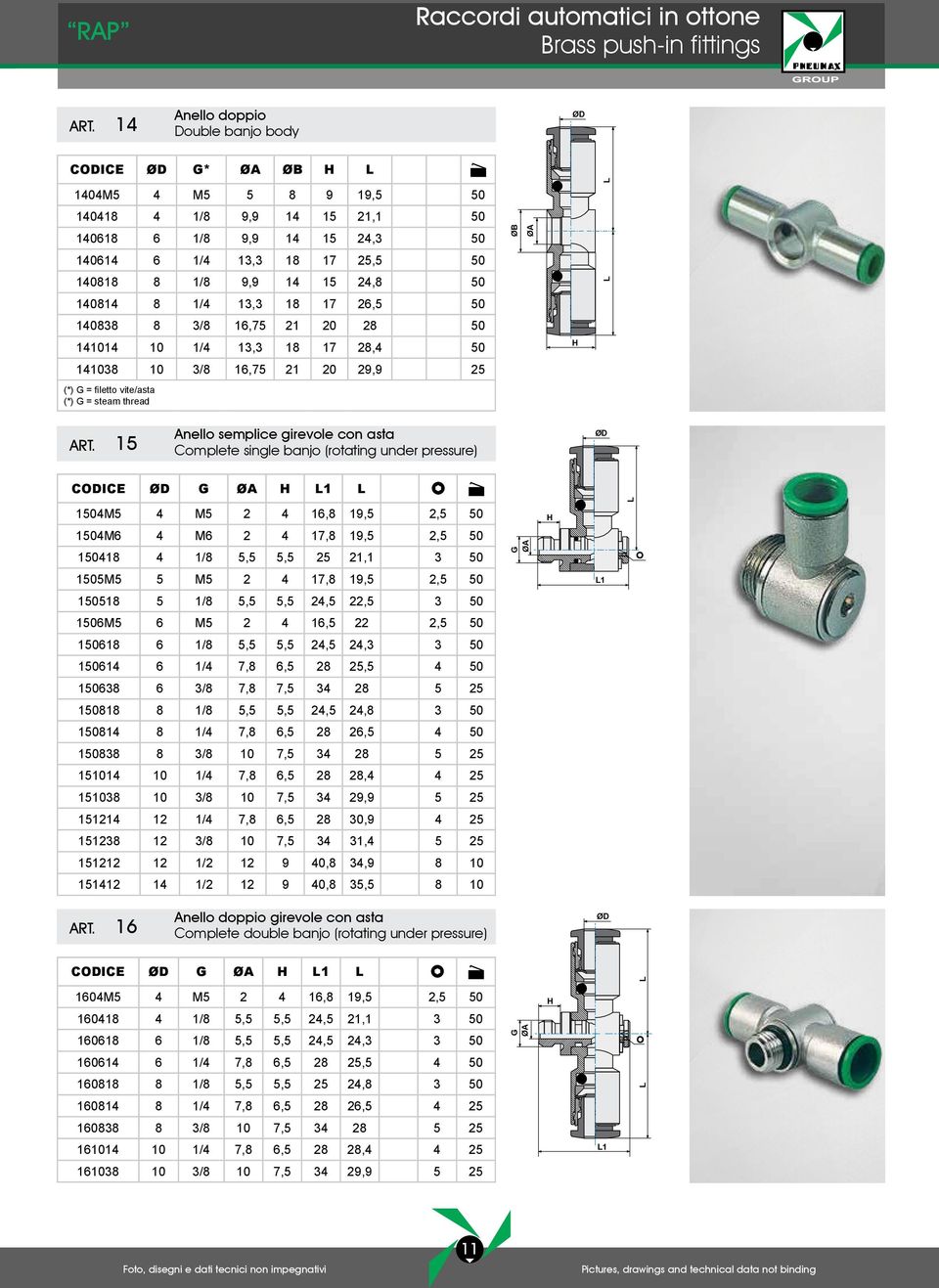 vite/asta (*) = steam thread Ø Ø 15 nello semplice girevole con asta Complete single banjo (rotating under pressure) Ø 1 1504M5 4 M5 2 4 16,8 19,5 2,5 50 1504M6 4 M6 2 4 17,8 19,5 2,5 50 150418 4 1/8