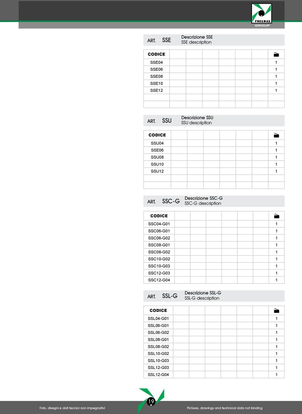 SSC06-01 1 SSC06-02 1 SSC08-01 1 SSC08-02 1 SSC10-02 1 SSC10-03 1 SSC12-03 1 SSC12-04 1 SS- Descrizione