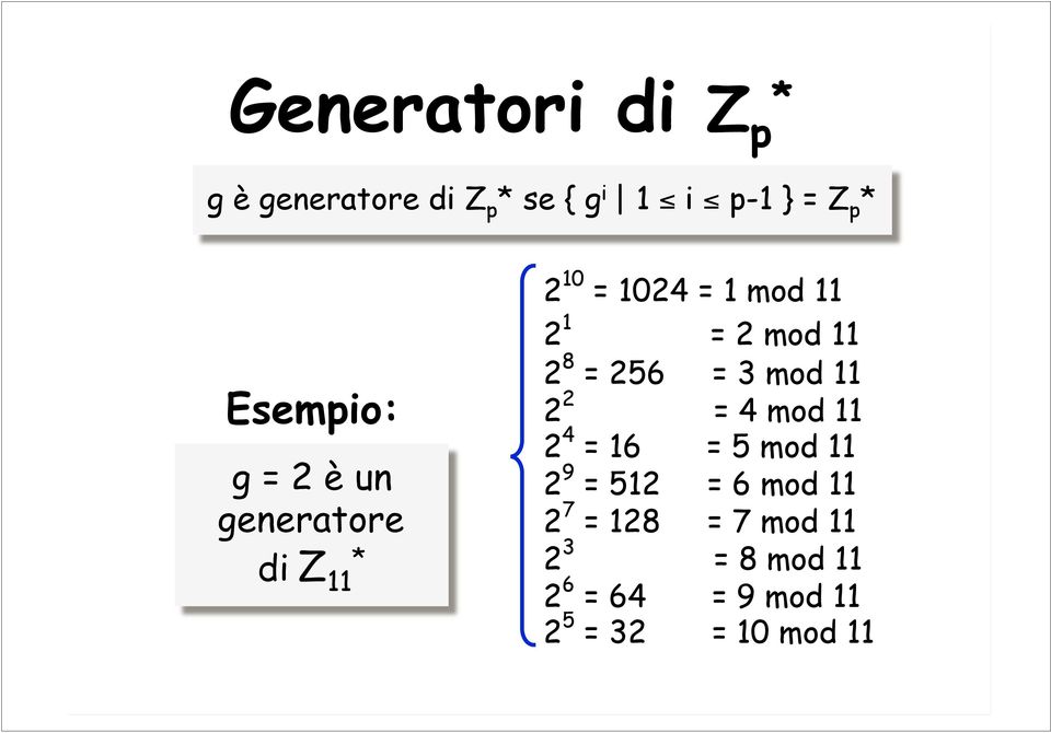 256 = 3 mod 11 2 2 = 4 mod 11 2 4 = 16 = 5 mod 11 2 9 = 512 = 6 mod 11 2