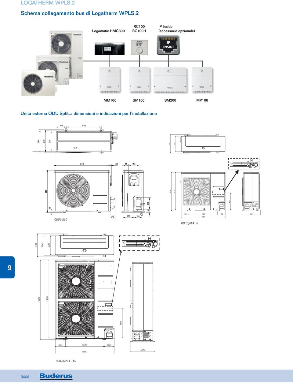 INSIDE MM00 SM00 SM00 MP00 Unità esterna ODU Split.