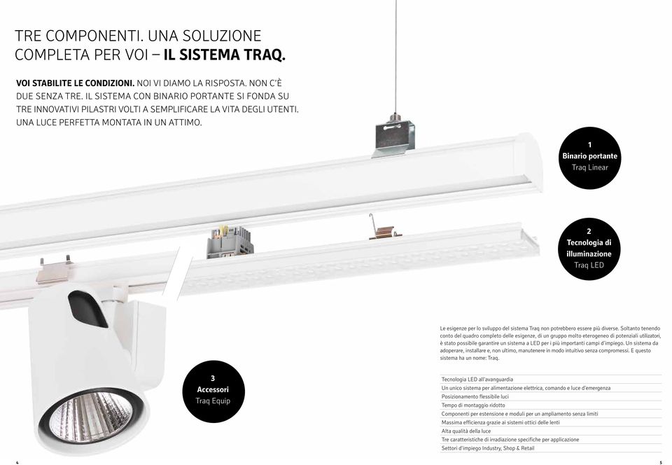 1 Binario portante Traq Linear 2 Tecnologia di illuminazione Traq LED Le esigenze per lo sviluppo del sistema Traq non potrebbero essere più diverse.