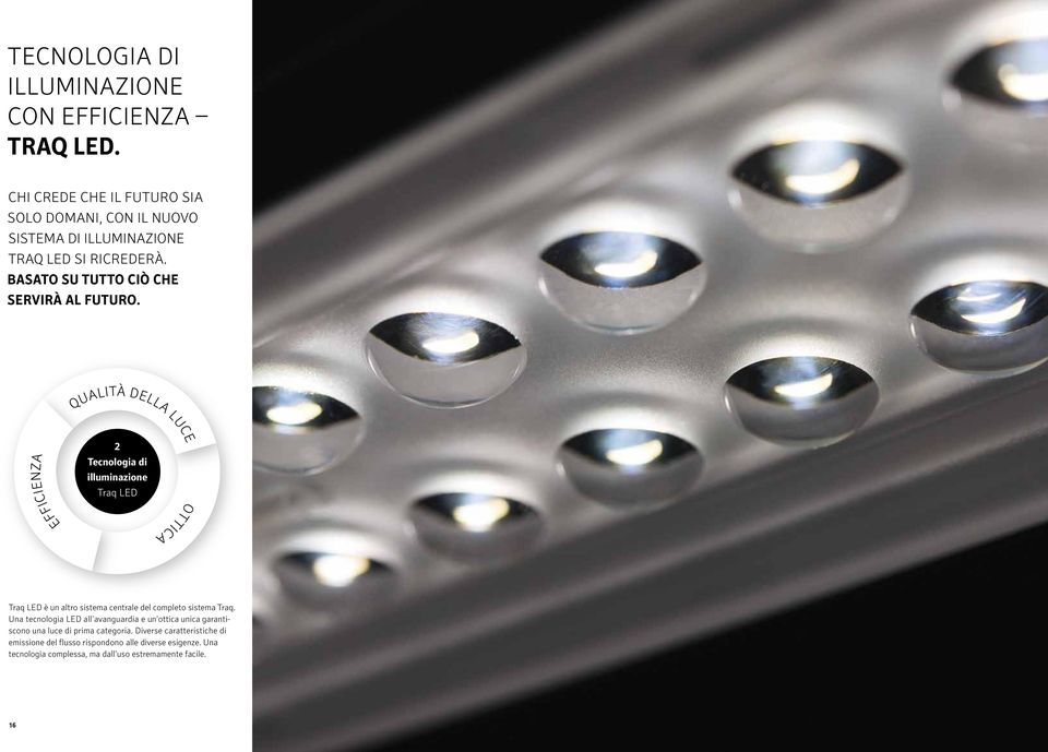QUALITÀ DELLA LUCE EFFICIENZA 2 Tecnologia di di illu- illuminazione Traq LED OTTICA Traq LED è un altro sistema centrale del completo sistema