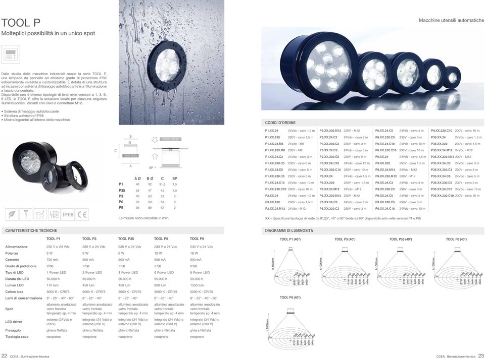 Disponibile con 4 diverse tipologie di lenti nelle versioni a 1, 3, 6, 9 LED, la TOOL P offre la soluzione ideale per ciascuna esigenza illuminotecnica. Varianti con cavo o connettore M12.