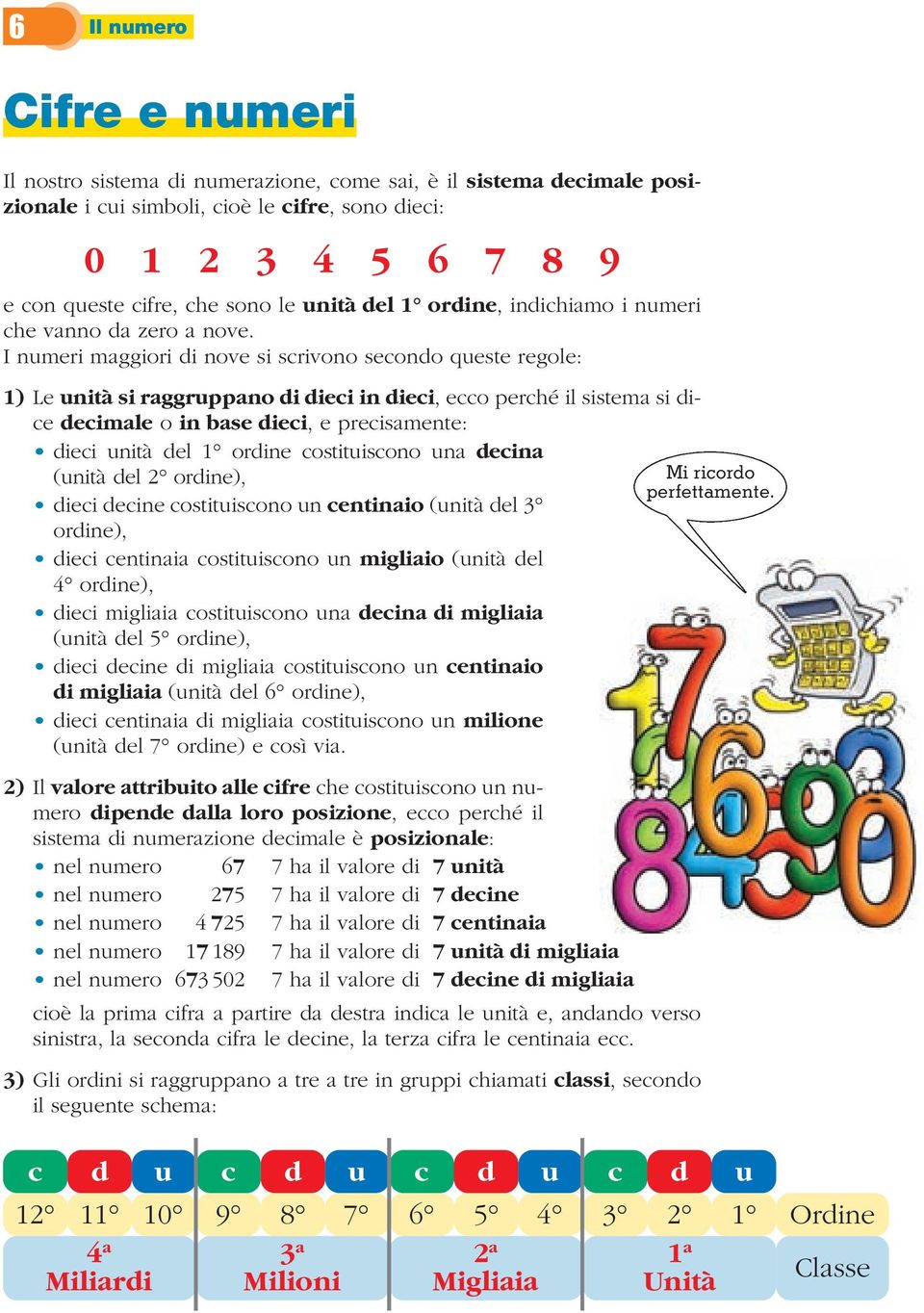 I numeri maggiori di nove si scrivono secondo queste regole: 1) Le unità si raggruppano di dieci in dieci, ecco perché il sistema si dice decimale o in base dieci, e precisamente: dieci unità del 1