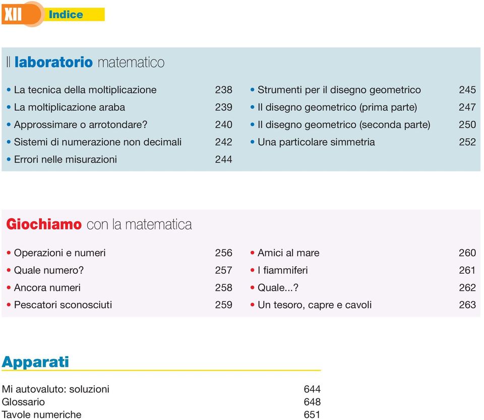 disegno geometrico (seconda parte) 250 Una particolare simmetria 252 Giochiamo con la matematica Operazioni e numeri 256 Quale numero?