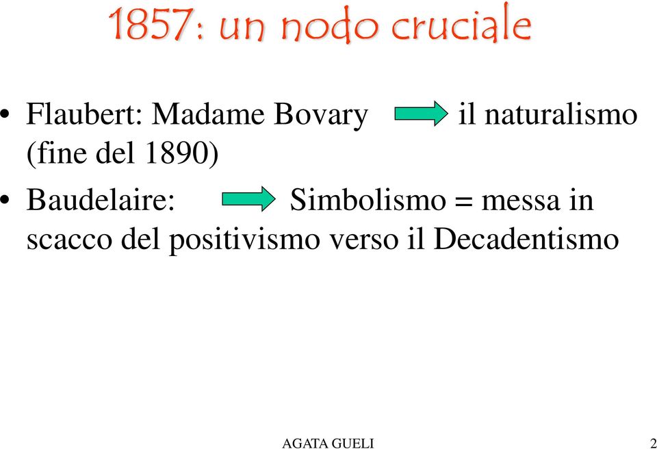 Baudelaire: Simbolismo = messa in scacco