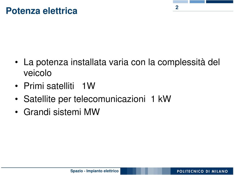 del veicolo Primi satelliti 1W