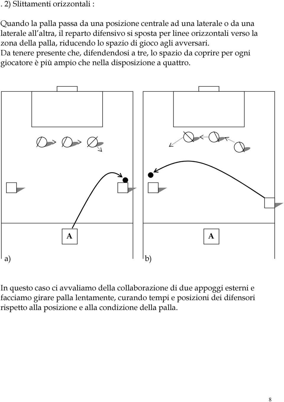 Da tenere presente che, difendendosi a tre, lo spazio da coprire per ogni giocatore è più ampio che nella disposizione a quattro.