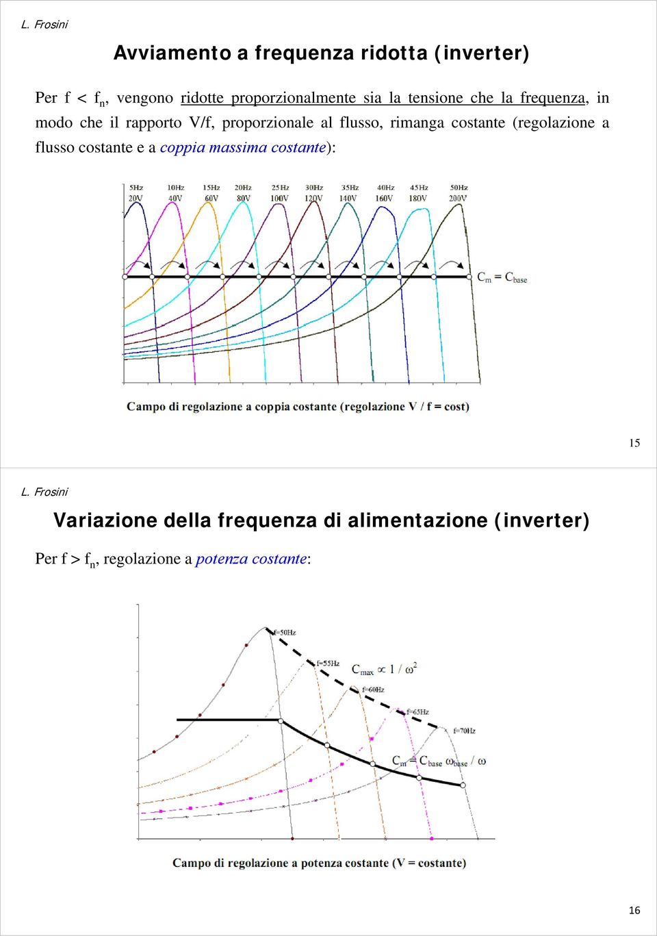 rimanga costante (regolazione a flusso costante e a coppia massima costante): 15