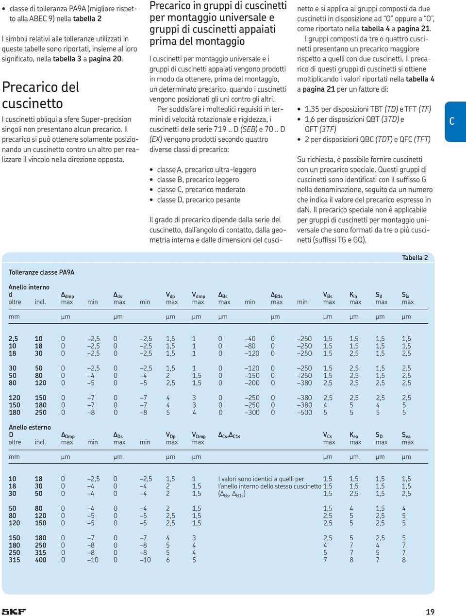 Il precarico si può ottenere solamente posizionando un cuscinetto contro un altro per realizzare il vincolo nella direzione opposta.