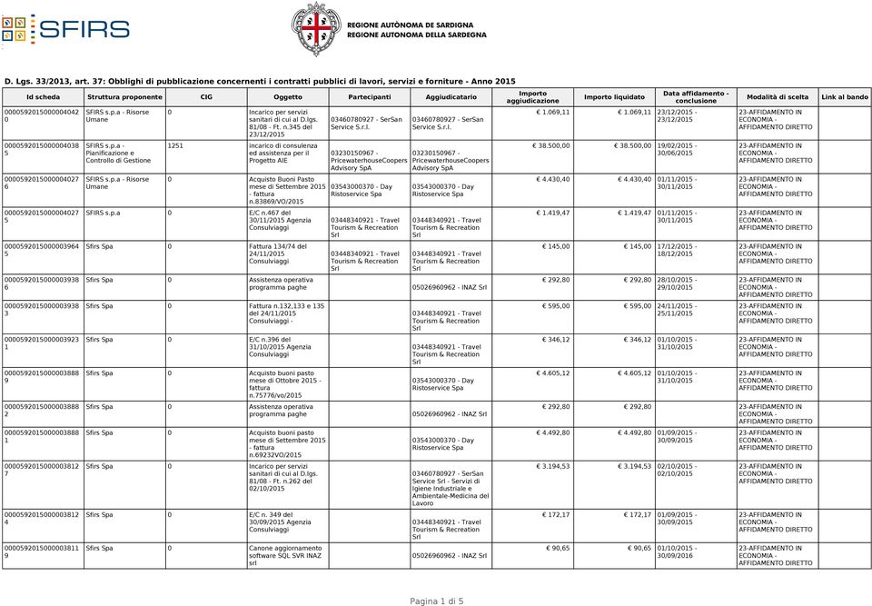 del // Agenzia Fattura / del // Assistenza operativa paghe Fattura n., e del // - E/C n. del // Agenzia mese di Ottobre - n./vo/ Assistenza operativa paghe mese di Settembre - n.