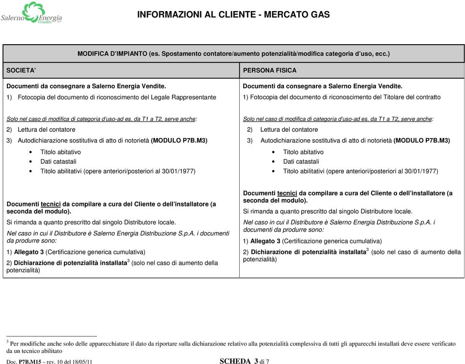 Solo nel caso di modifica di categoria d uso-ad es. da T1 a T2, serve anche: 2) Lettura del contatore 3) Autodichiarazione sostitutiva di atto di notorietà (MODULO P7B.