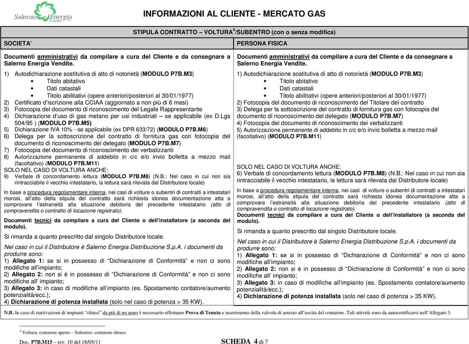 M6) 6) Delega per la sottoscrizione del contratto di fornitura gas con fotocopia del 7) Fotocopia del documento di riconoscimento dei verbalizzanti 8) Autorizzazione permanente di addebito in c/c e/o