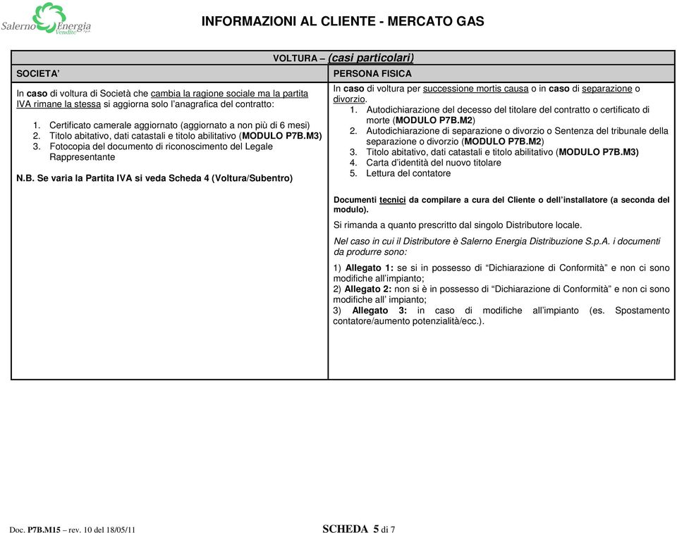 Fotocopia del documento di riconoscimento del Legale Rappresentante N.B.